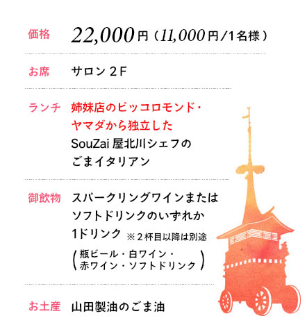 祗園祭 鑑賞&ランチプラン